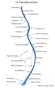 La toponímia del Rec (Pollença) ©Miquel A. March Cerdà